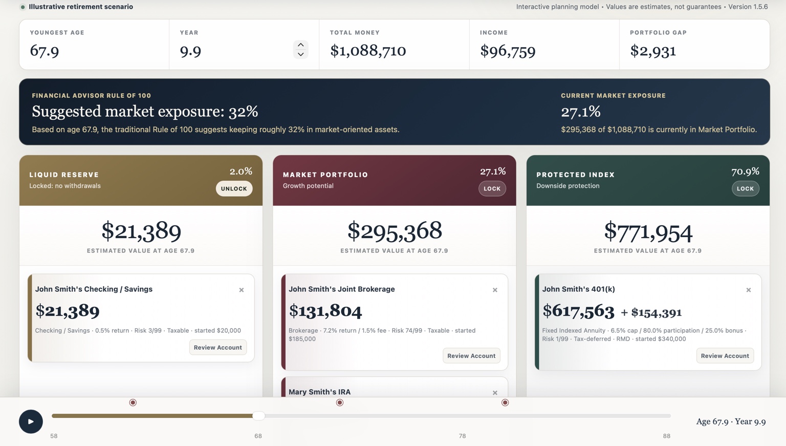 Financial Planner Simulator screenshot 1