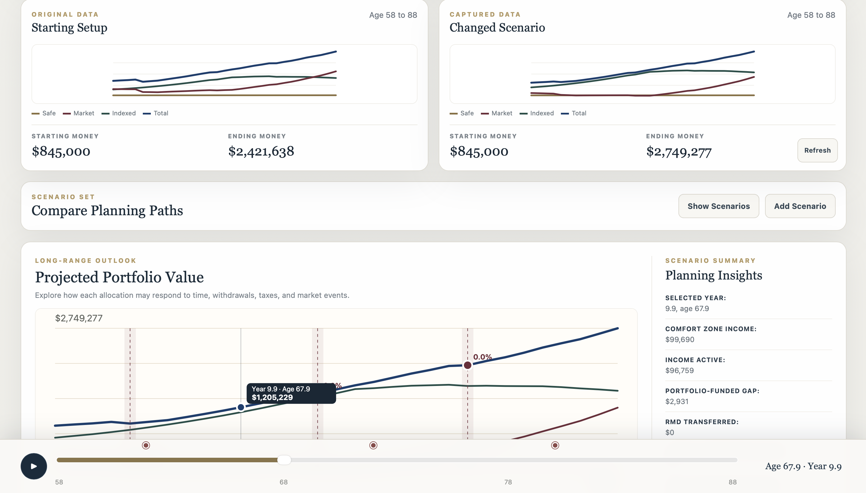 Financial Planner Simulator screenshot 3